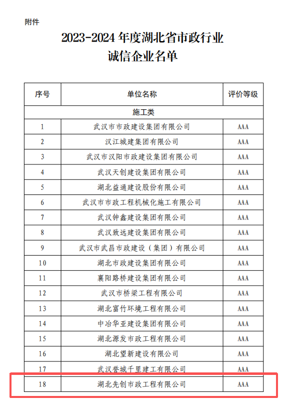先創(chuàng)3A誠信企業(yè)